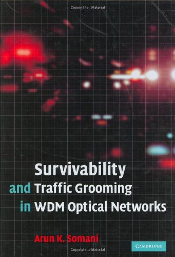 Survivability and Traffic Grooming in Wdm Optical Networks