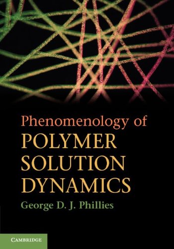 Phenomenology of Polymer Solution Dynamics