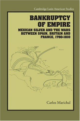 Bankruptcy of Empire