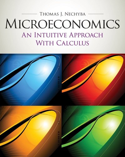 Microeconomics