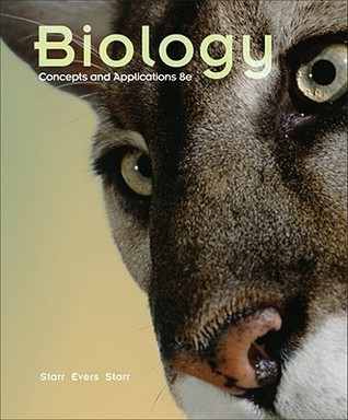 Biology