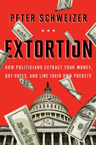 Extortion