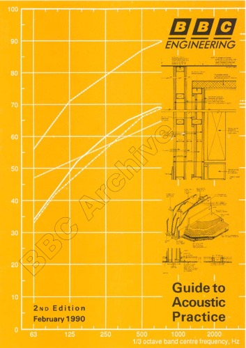 Guide to acoustic practice.