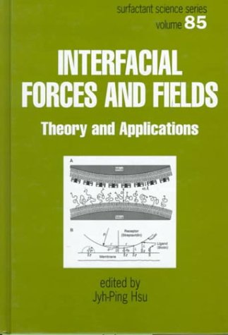 Interfacial forces and fields : theory and applications