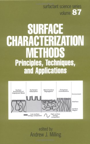 Surface characterization methods : principles, techniques, and applications