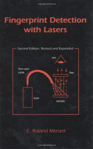 Fingerprint detection with lasers