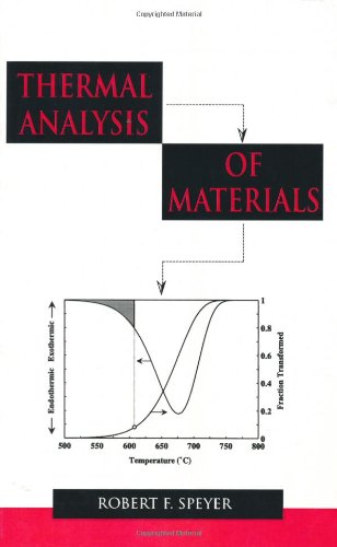 Thermal analysis of materials