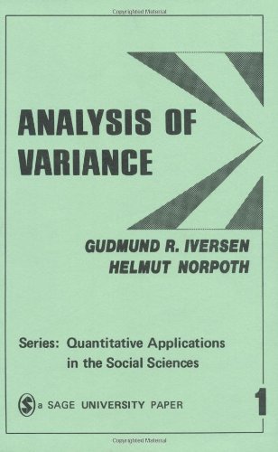 Analysis of variance