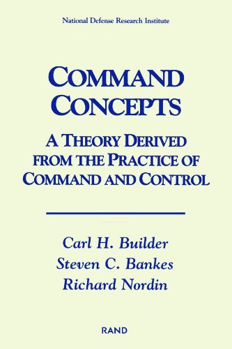 Command Concepts