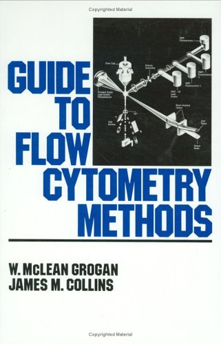 Guide to flow cytometry methods