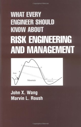 What Every Engineer Should Know about Risk Engineering and Management