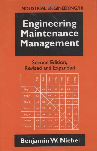 Engineering maintenance management