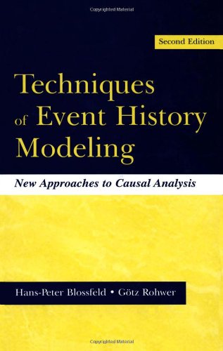 Techniques of Event History Modeling