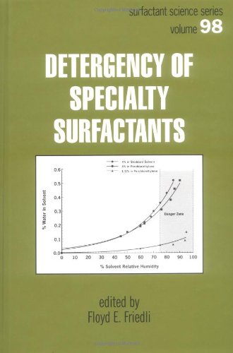 Detergency of specialty surfactants