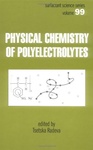 Physical chemistry of polyelectrolytes