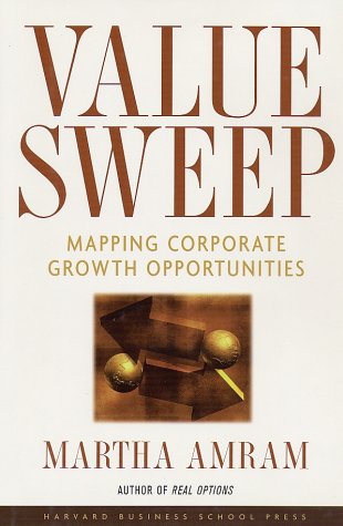 Value sweep : mapping corporate growth opportunities