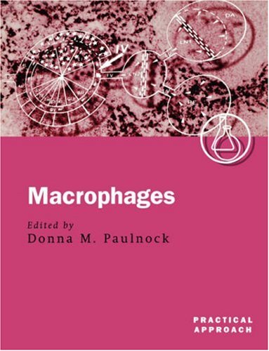 Macrophages