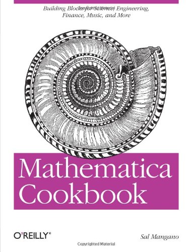 Mathematica Cookbook