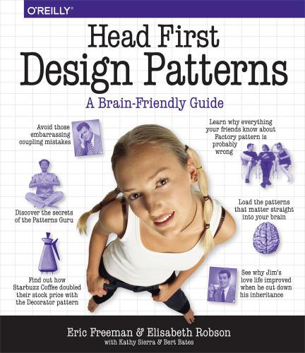 Head first design patterns. Poster