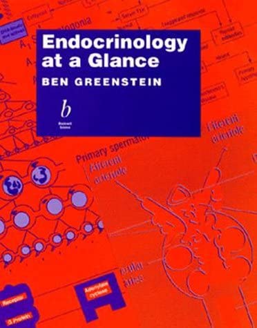 Endocrinology at a Glance