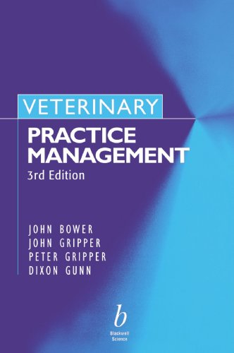 Veterinary Practice Management
