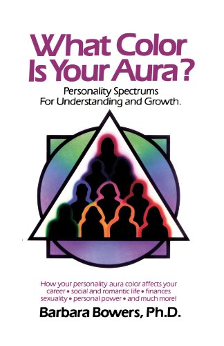 What Color Is Your Aura?