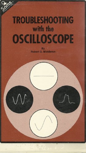Troubleshooting with the Oscilloscope.