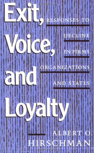 Exit, Voice, and Loyalty