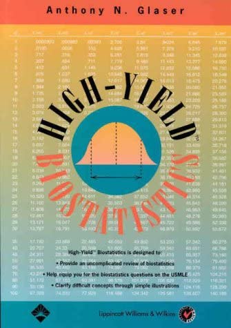 High-Yield Biostatistics