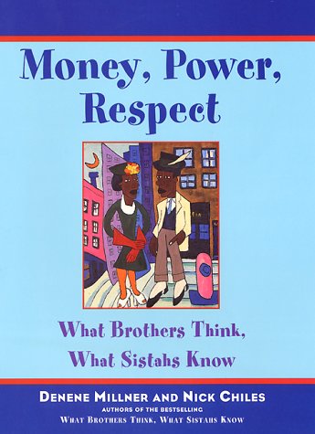 Money, Power, Respect