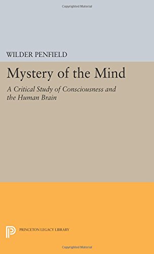 Mystery of the Mind