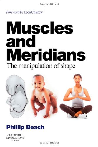 Muscles and Meridians