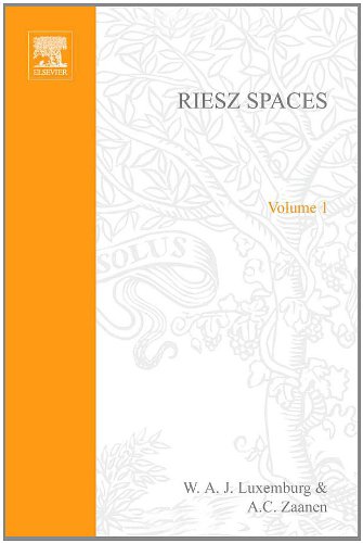 Riesz spaces