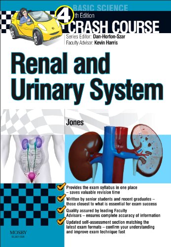 Renal and Urinary System