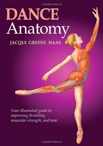 Dance Anatomy