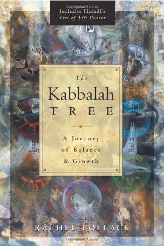 The Kabbalah Tree