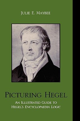 Picturing Hegel