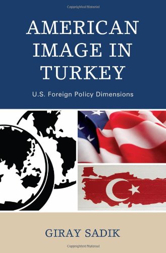 American Image in Turkey