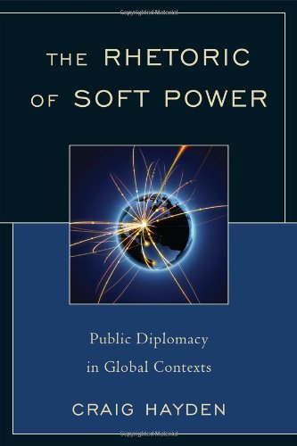 The Rhetoric of Soft Power