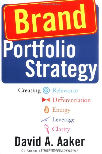 Brand Portfolio Strategy