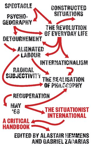 The Situationist International