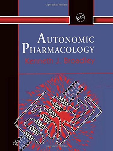 Autonomic Pharmacology