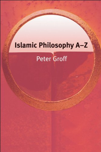 Islamic Philosophy A-Z