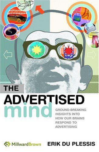 The Advertised Mind