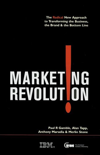 Marketing Revolution