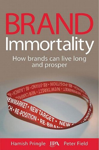 Brand Immortality