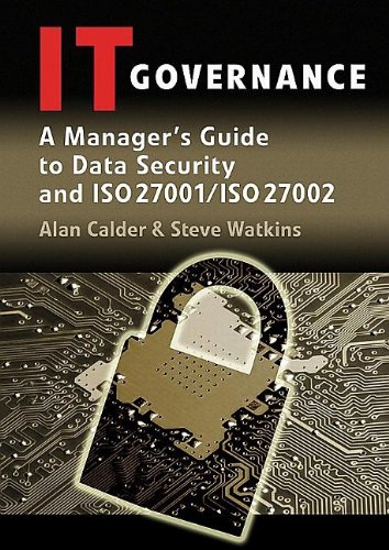 It Governance