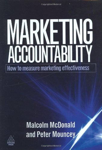 Marketing Accountability