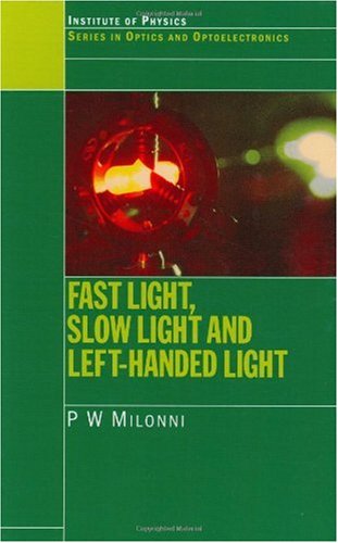 Fast Light, Slow Light and Left-Handed Light