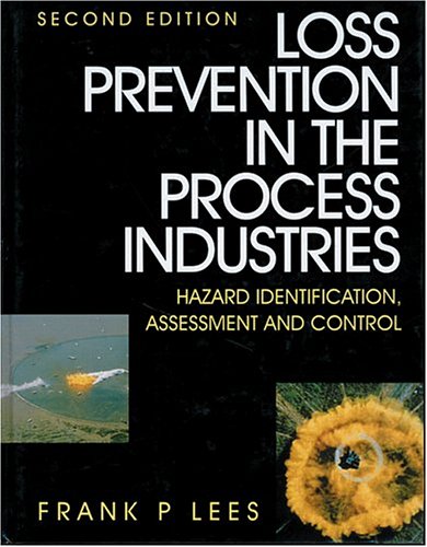 Loss Prevention In The Process Industries